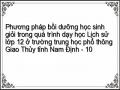 Phương pháp bồi dưỡng học sinh giỏi trong quá trình dạy học Lịch sử lớp 12 ở trường trung học phổ thông Giao Thủy tỉnh Nam Định - 10