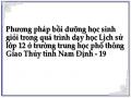 Phương pháp bồi dưỡng học sinh giỏi trong quá trình dạy học Lịch sử lớp 12 ở trường trung học phổ thông Giao Thủy tỉnh Nam Định - 19