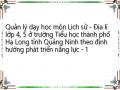 Quản lý dạy học môn Lịch sử - Địa lí lớp 4, 5 ở trường Tiểu học thành phố Hạ Long tỉnh Quảng Ninh theo định hướng phát triển năng lực