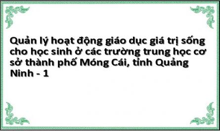 Quản lý hoạt động giáo dục giá trị sống cho học sinh ở các trường trung học cơ sở thành phố Móng Cái, tỉnh Quảng Ninh - 1