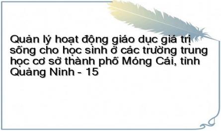 Quản lý hoạt động giáo dục giá trị sống cho học sinh ở các trường trung học cơ sở thành phố Móng Cái, tỉnh Quảng Ninh - 15