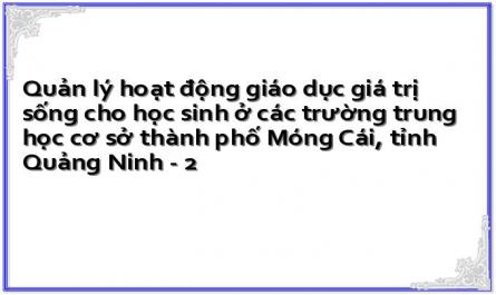 Quản lý hoạt động giáo dục giá trị sống cho học sinh ở các trường trung học cơ sở thành phố Móng Cái, tỉnh Quảng Ninh - 2
