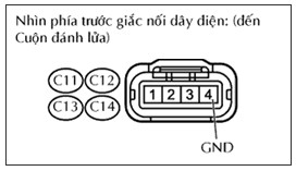 Hình 9 4 Giắc cái bô bin Đo điện trở theo các giá trị trong bảng dưới đây 5