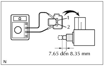 Hình 12 4 Kiểm tra công tắc chân ly hợp Điện trở tiêu chuẩn Điều kiện đo 2