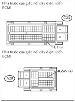 Hình 13 1 Giắc ECM Kiểm tra khóa điện  Tháo khóa điện  Đo điện trở theo 6