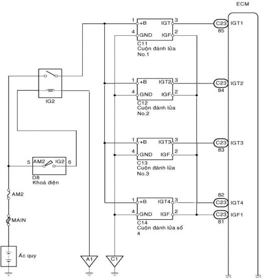 Hình 13 4 Sơ đồ mạch hệ thống đánh lửa 2 3 1 Kiểm tra bô bin đánh lửa và 1