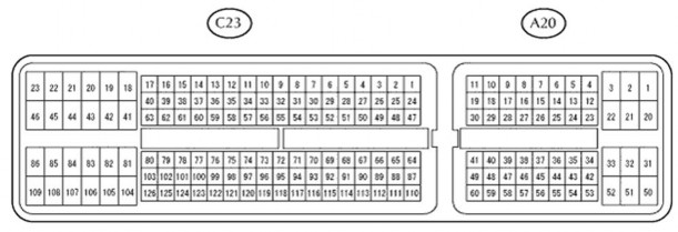  Câu hỏi và bài tập 1 Trình bày quy trình chẩn đoán van điều khiển dầu 1