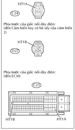 Hình 2 3 Giắc nối của van và ECM Đo điện trở giữa các giắc nối với mass 4