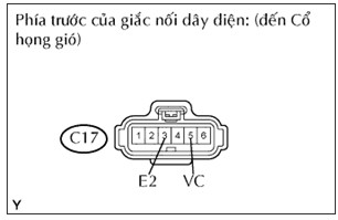 Hình 5 2 Đo điện áp Vc Đo điện áp theo các giá trị trong bảng dưới đây 1