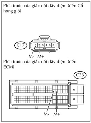 Hình 5 4 Giắc của cảm biến và ECM Đo điện trở giữa các giắc nối với mass 4