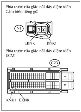OK Hình 6 3 Giắc cảm biến và ECM NG Sửa chữa hay thay thế dây điện hoặc giắc 5