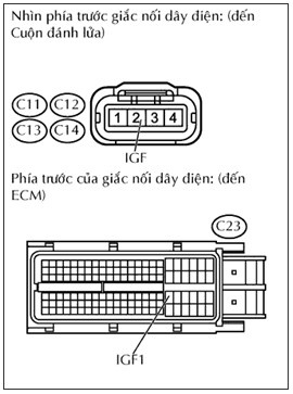 Hình 9 2 Giắc bô bin và ECM Đo điện trở dây IGF bô bin đánh lửa ECM Đo điện 3