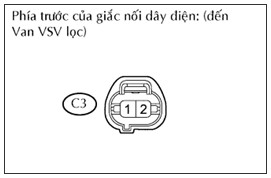 Hình 10 3 Giắc cái van VSV Bật khoá điện ON Đo điện áp theo các giá trị trong 8