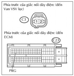 Hình 10 4 Giắc van VSV và ECM Lắp giắc nối của van lọc VSV Nối lại giắc nối 9
