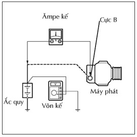 Hình 12 2 Kiểm tra mạch nạp không có tải Kiểm tra mạch nạp 5