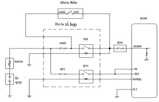 Hình 13 1 Mạch nguồn ECM Kiểm tra cầu chì EFI Kiểm tra rơ le EFI Kiểm tra dây 5