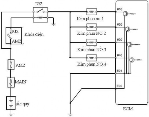 Hình 13 6 Mạch điều khiển vòi phun 2 5 1 Kiểm tra ECM Điện áp chân 10 20 30 40 3