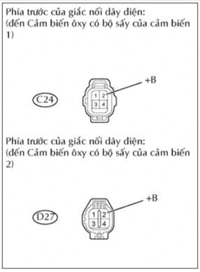 Hình 2 2 Giắc cái của cảm biến Đo điện áp theo các giá trị trong bảng dưới 3