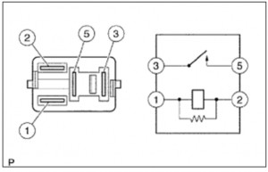 Hình 19 Rơ le P W Nếu kết quả không như tiêu chuẩn hãy thay thế rơle P W 2 2 4