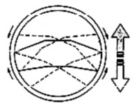a Kiểm tra độ rơ khớp cầu lái b Kiểm tra góc xoay tự do tay lái Phát hiện độ 2