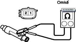 Các loại dụng này này thuộc dụng cụ dùng phổ biến tại các trạm ga ra và có 9