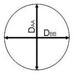  D AA – D BB  ≤ 0 02 Độ đảo ≤ 0 06 2 2 Thực hành sử dụng thiết bị 2 2 6