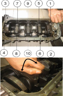 3 Kiểm tra trục khuỷu Kiểm tra bằng thị giác cảm giác Kiểm tra tại các cổ 9
