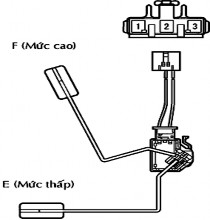 R F 1 2 E mức dưới R E Giá trị điện trở tiêu chuẩn theo thông số của nhà 2