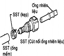 Lắp cút nối và ống mềm vào vòi phun và giữ vòi phun và cút nối bằng kẹp 4
