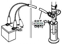 Vận hành bơm nhiên liệu Nối dây điện vòi phun với ắc qui trong 15 giây và đo 6