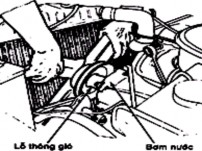 Kiểm tra quạt gió Kiểm tra bằng trực giác Quan sát hư hỏng của cánh quạt như 4