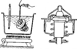 Kiểm tra két nước Kiểm tra độ kín của gioăng cao su trạng thái của các van áp 7