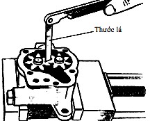 Kiểm tra khe hở mặt đầu bánh răng và thân bơm 1 Thước phẳng 2 Căn lá Tiêu 1