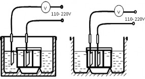 Kiểm tra máy phát điện Kiểm tra ổ bi Kiểm tra rằng vòng bi không bị gợn hay 5
