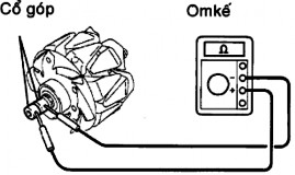 Nối dụng cụ đo Điều kiện Tiêu chuẩn Cổ góp Cổ góp 20 o C 2 3 ÷ 2 7 kΩ Nếu 9