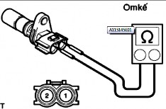 Nối dụng cụ đo Điều kiện Tiêu chuẩn 1 2 10 o C 985 ÷ 1600 Ω 1 2 50 o C 1265 ÷ 7