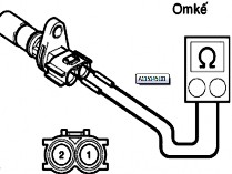 Nối dụng cụ đo Điều kiện Tiêu chuẩn 1 2 10 o C ÷ 50 o C 985 ÷ 1600 Ω 1 2 50 o C 9