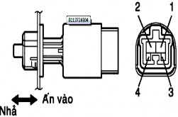 Nối dụng cụ đo Tình trạng công tắc Tiêu chuẩn 1 2 Nhả chốt công tắc 1 Ω 3 2