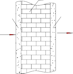 2 1 3 4 N   T   N T Bảng 2 1 Hệ số dẫn nhiệt Tæåìng phoìng laìm viãûc 1