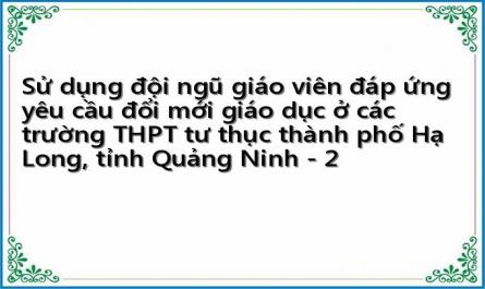 Sử dụng đội ngũ giáo viên đáp ứng yêu cầu đổi mới giáo dục ở các trường THPT tư thục thành phố Hạ Long, tỉnh Quảng Ninh - 2