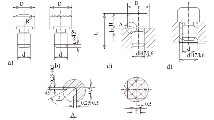 Hình 2 1 Các loại chốt tì cố định Chốt tì có đường kính D 12mm được chế 3
