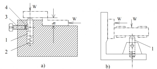 Hình 2 4 Chốt tì phụ 6