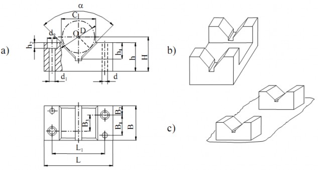 Hính 2 6 kết cấu khối V Khối V dài Tương đương với 4 điểm tiếp xúc và hạn 2