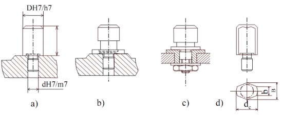Hình 2 8 Các loại chốt gá Chốt trụ dài h2 8a Dùng chốt trụ dài có khả năng 3