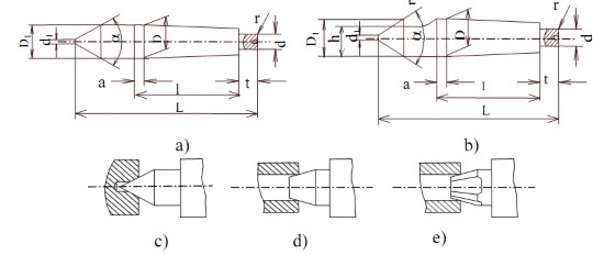 Hình 2 11 Các loại mũi tâm cứng Riêng mũi tâm cứng ở ụ sau máy mài bao giờ 6