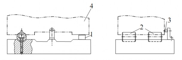 Hình 2 19 1 phiến tì 2 chốt trụ ngắn 3 chốt tì 4 chi tiết 5 Sai lệch định vị 6