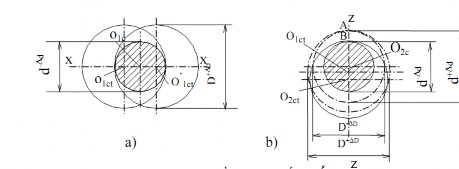 Hình 2 21 Sơ đồ tính sai số chuẩn a Chốt ở vị trí bất kì b Chốt ở vị trí 9