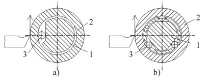 Ngược chi tiết gia công để đẩy con lăn hoặc vấu ra khỏi khe chêm là được 10