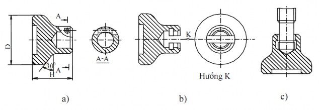 Hình 3 10 Các loại miếng đệm Miếng đệm có thể lắp với trục vít bằng 3