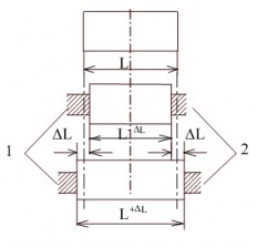 Độ chính xác định tâm cao vì dung sai của hai mặt chuẩn và dung sai khoảng cách 5